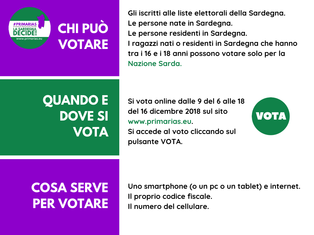 Primarias: la nobiltà di una Nazione, la miseria sanitaria dei primariati elettorali